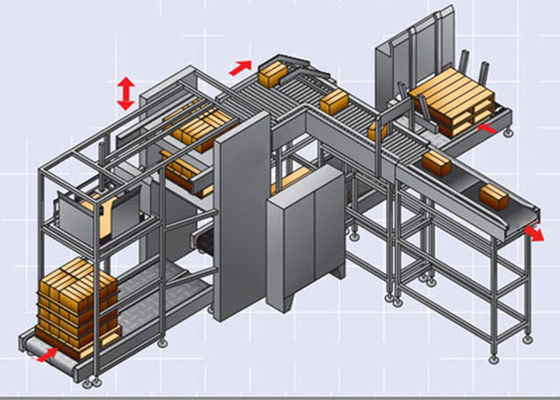 1500mm Tasche 13000W Palletizer-Maschine in der elektrischen Industrie 3C